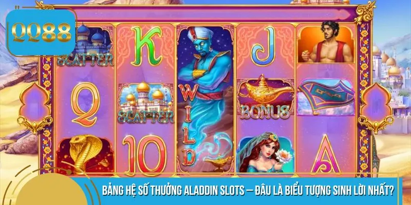 Bảng hệ số thưởng – Đâu là biểu tượng sinh lời nhất?